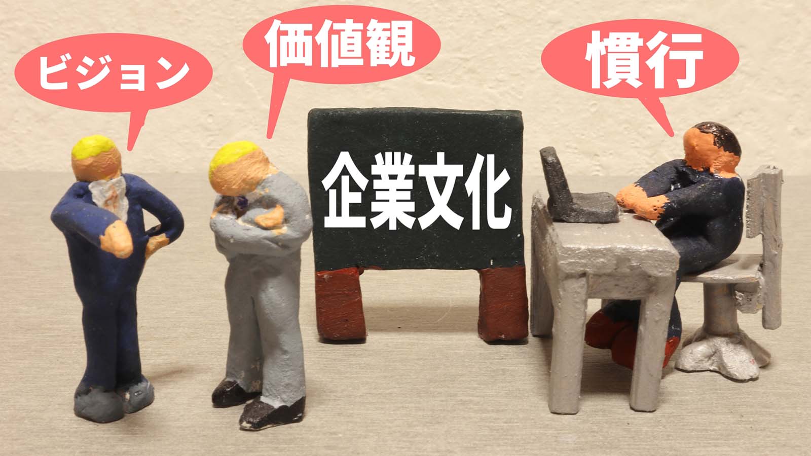 社是：企業の理念と行動指針